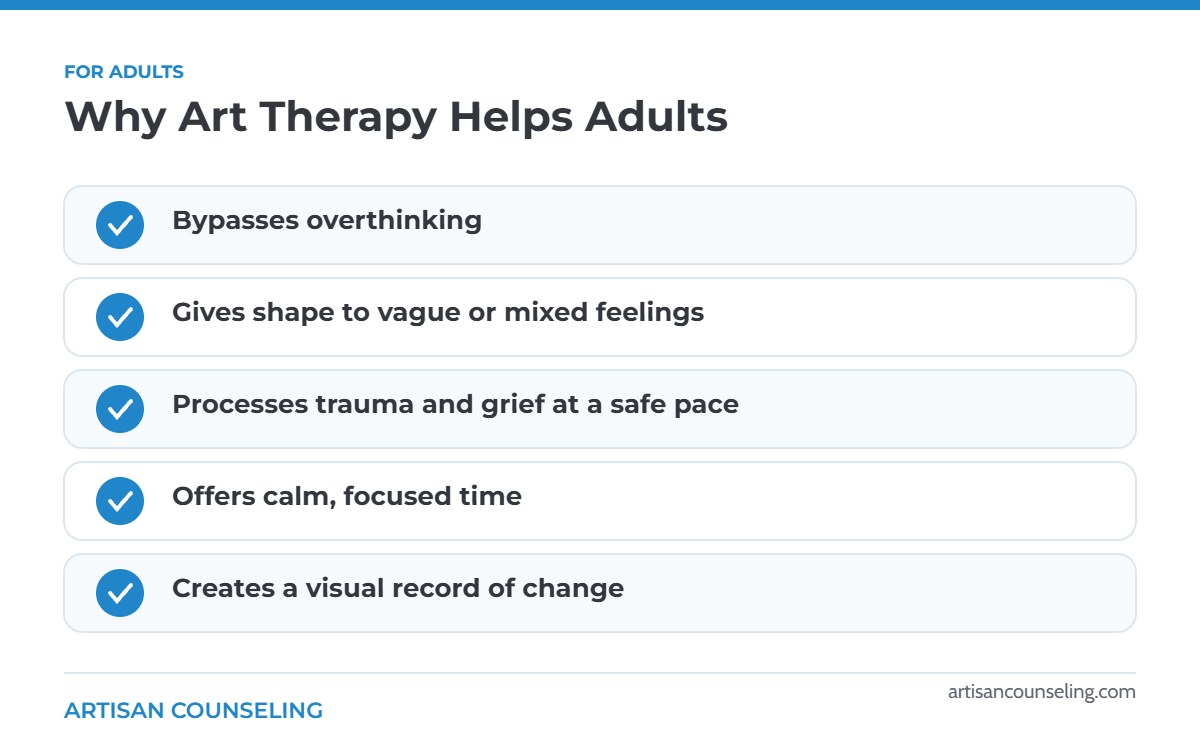 Checklist infographic of reasons art therapy helps adults