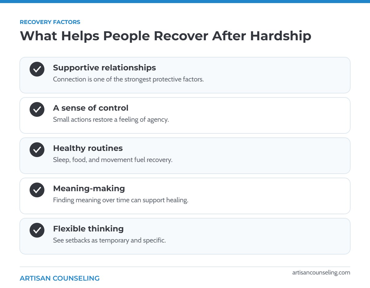 Infographic of five factors that help people recover after a difficult life event