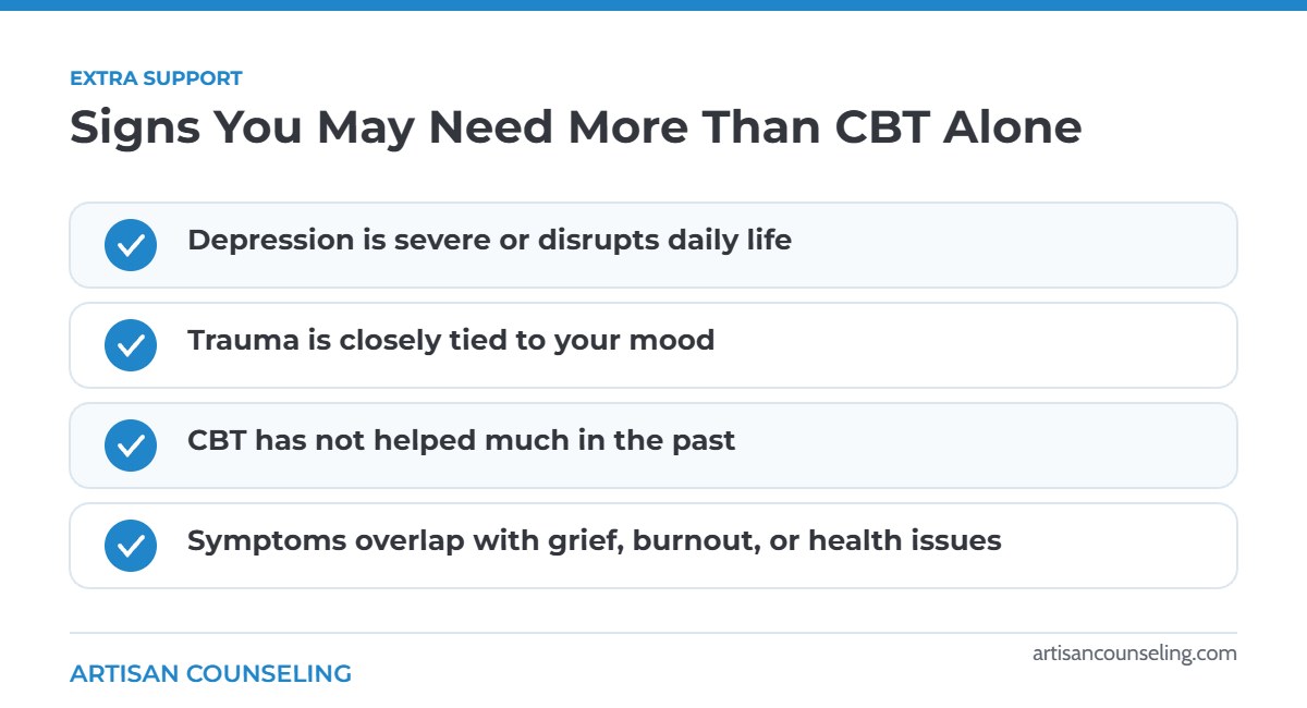 Checklist of signs you may need support beyond CBT for depression