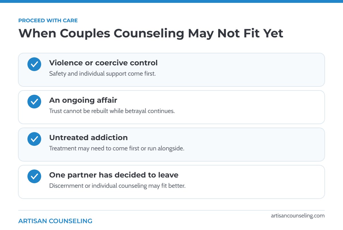Infographic of situations where couples counseling may not be appropriate yet
