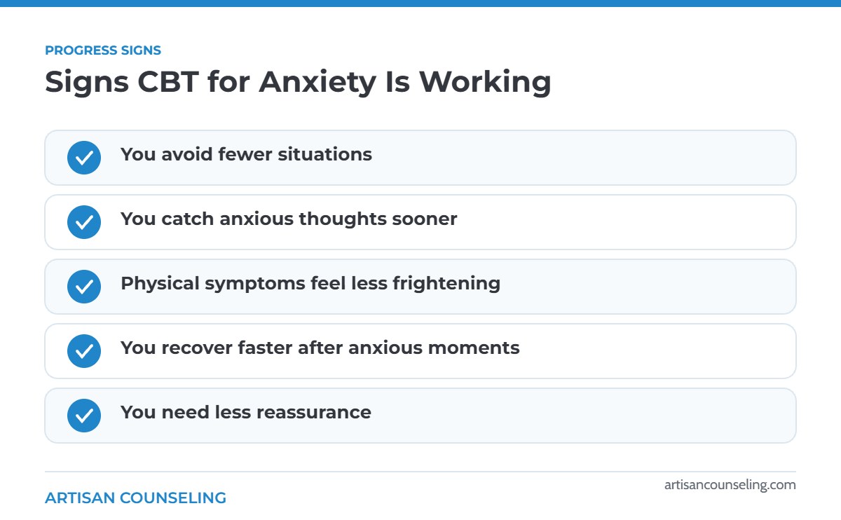 Checklist infographic showing signs that CBT for anxiety is working