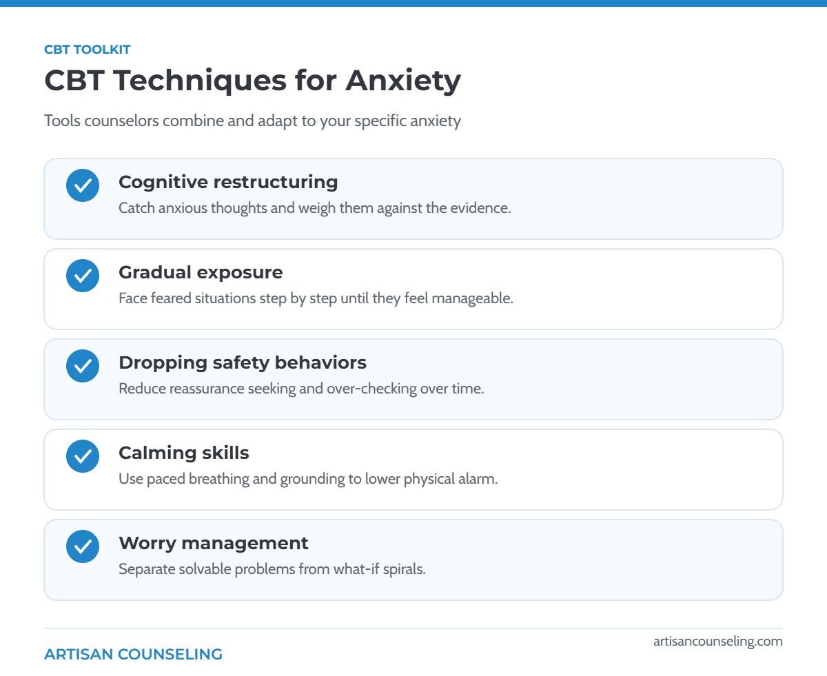 Infographic of five CBT techniques for anxiety, including cognitive restructuring and gradual exposure