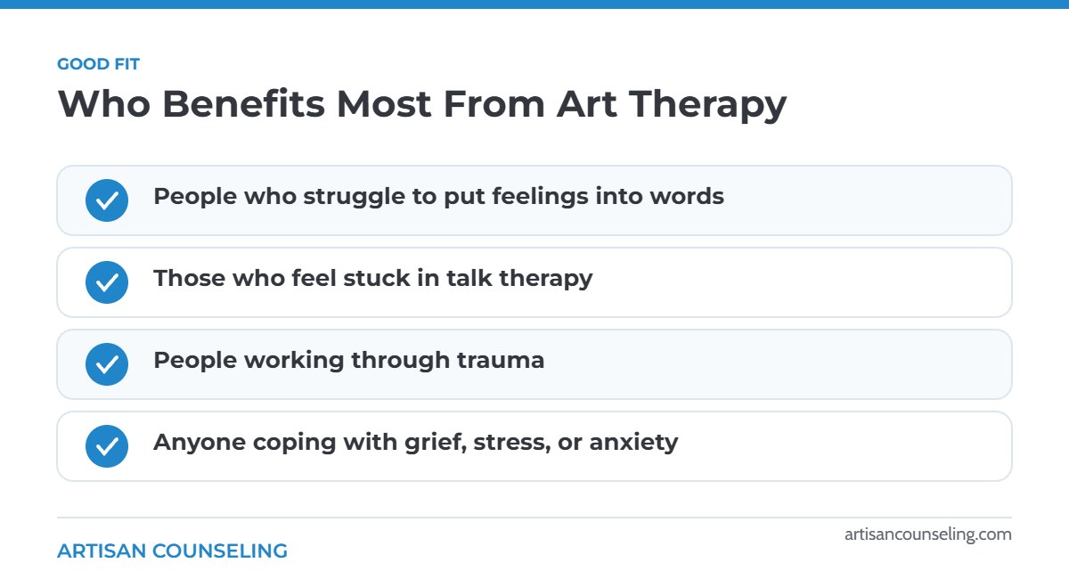 Checklist of people who often benefit from art therapy
