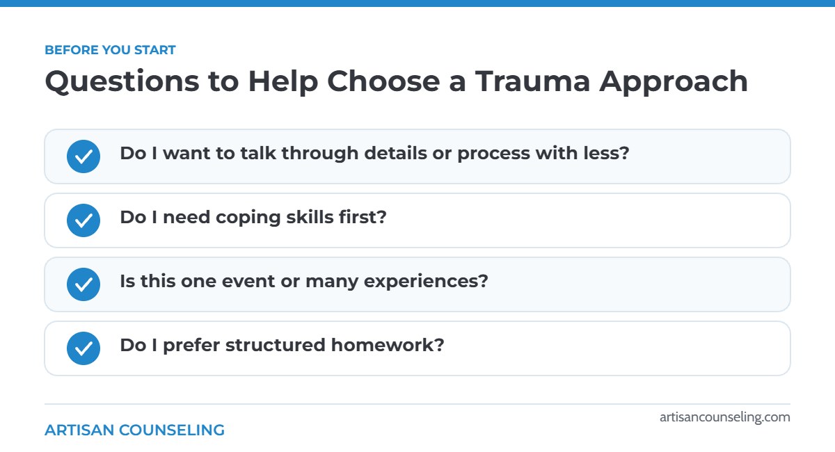 Checklist of questions to help choose between EMDR and traditional trauma counseling