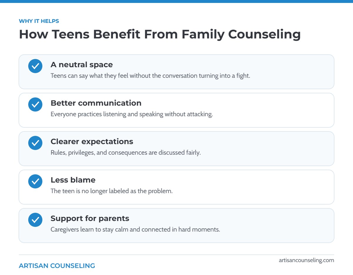 Infographic listing five ways teens benefit from family counseling
