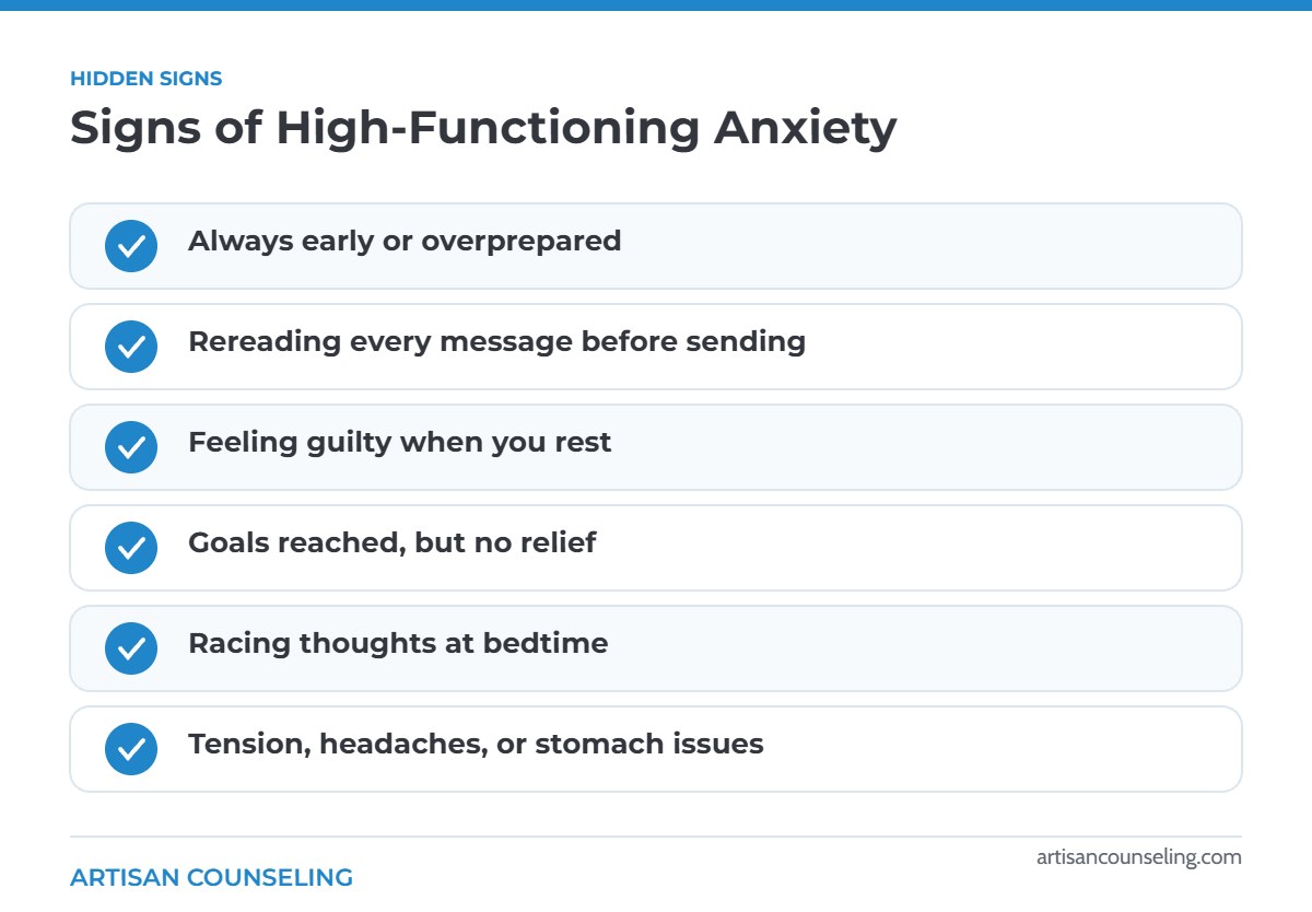 Checklist infographic showing six common hidden signs of high-functioning anxiety