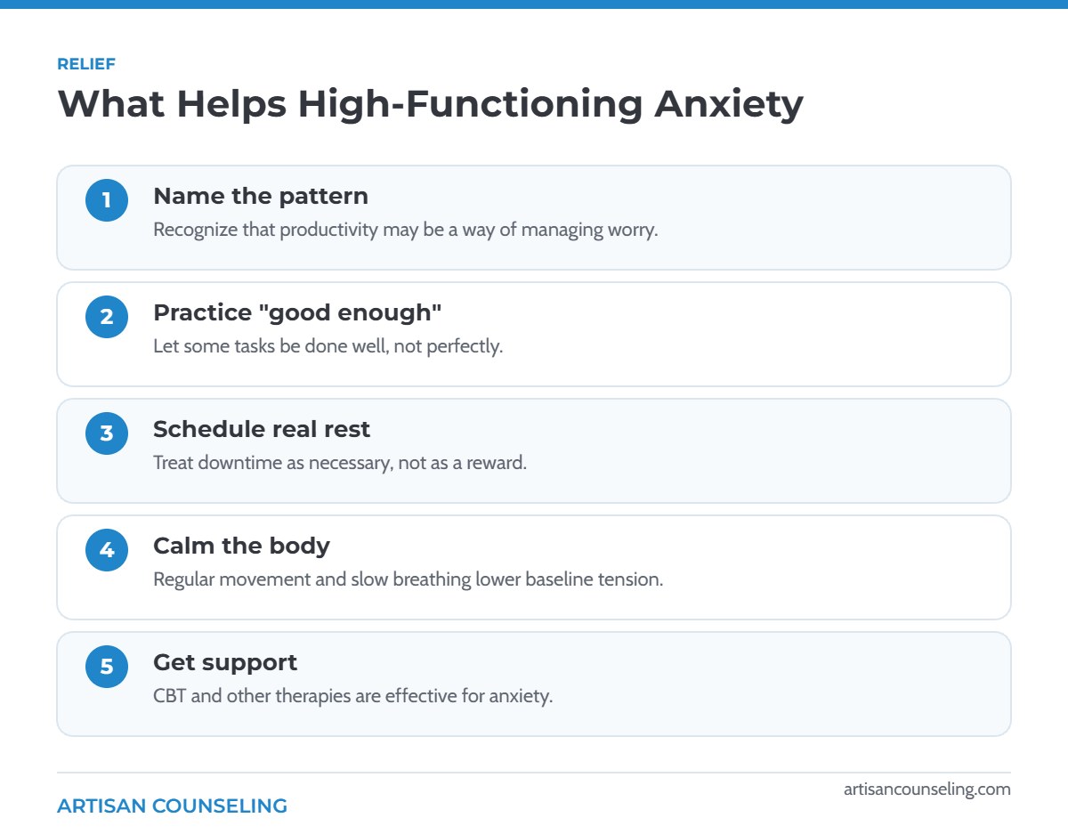 Step-by-step infographic showing five ways to manage high-functioning anxiety