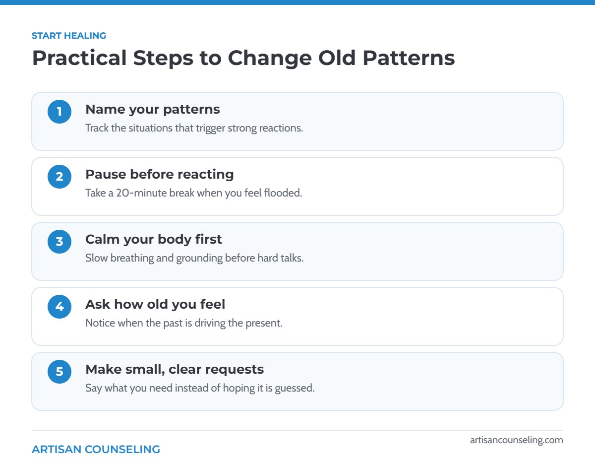 Infographic of five practical steps to heal relationship patterns rooted in childhood trauma