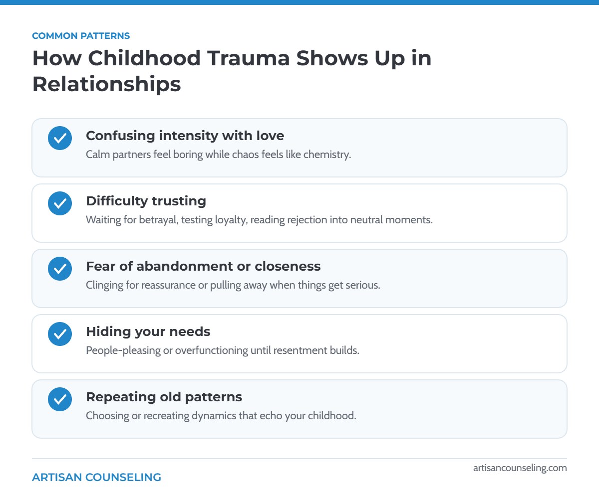 Infographic listing five ways childhood trauma shows up in adult relationships