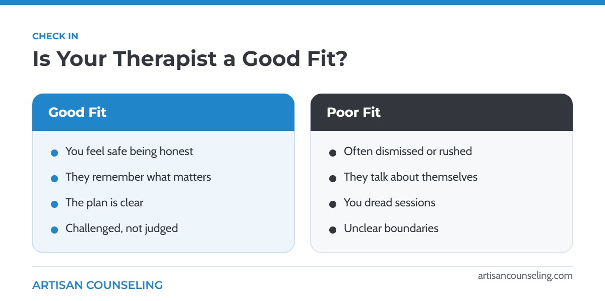 Comparison of signs of a good therapist fit versus a poor fit
