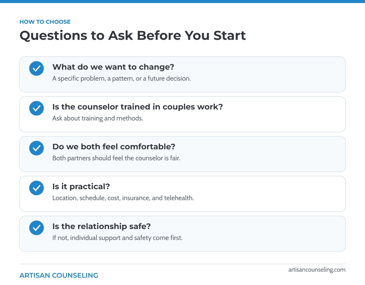 Checklist of questions for choosing between marriage counseling and couples therapy