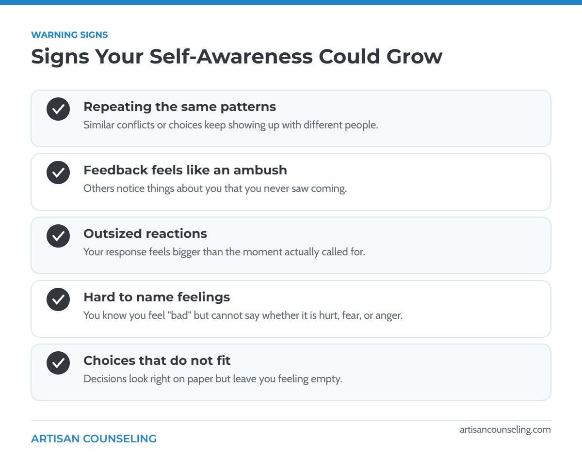 Infographic listing five signs of low self-awareness, including repeating patterns and trouble naming feelings