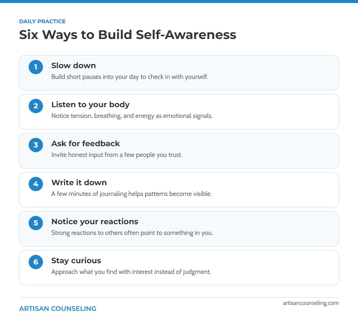 Step-by-step infographic showing six practical ways to build self-awareness