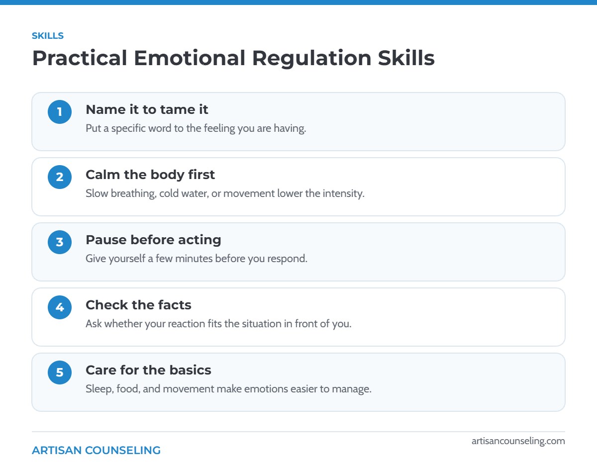 Step-by-step infographic showing five practical emotional regulation skills