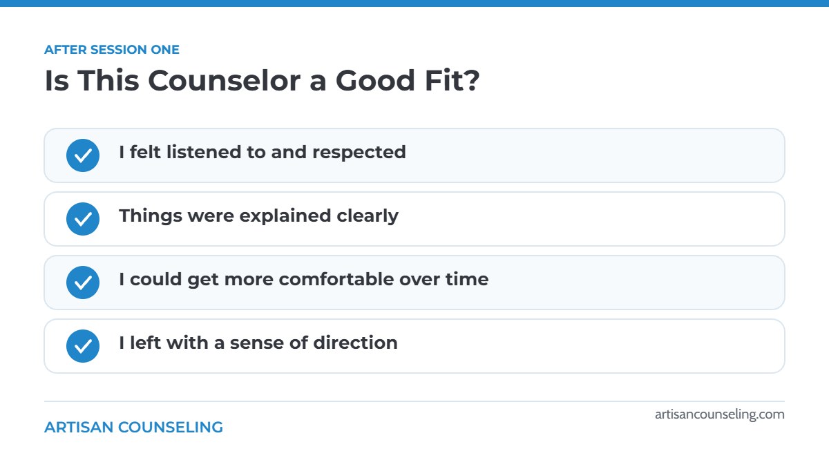 Checklist for deciding whether a counselor is a good fit after the first session