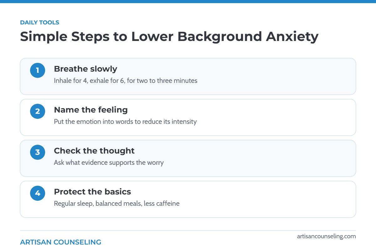 Infographic showing four steps to calm constant background anxiety