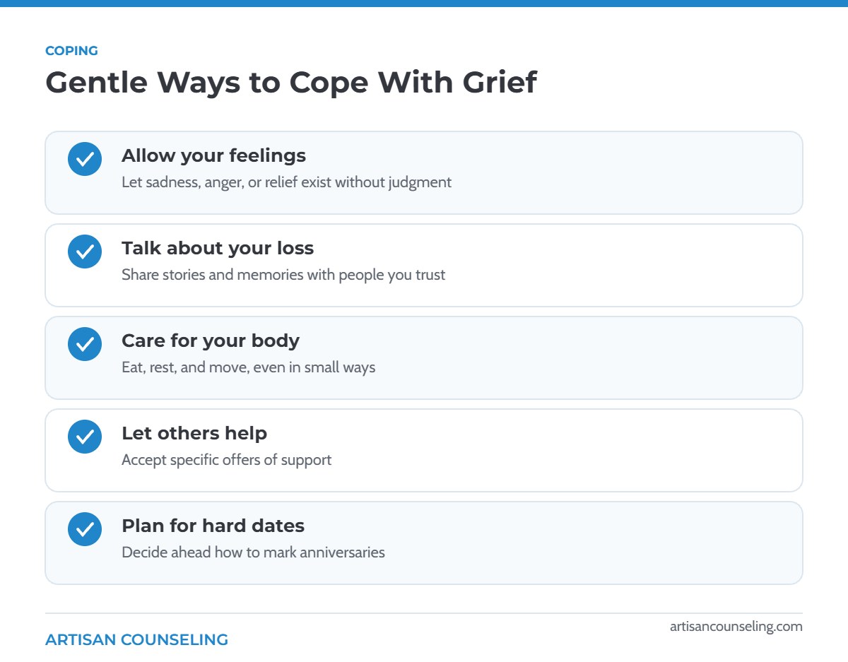 Checklist of gentle ways to cope with grief, including allowing feelings, talking about the loss and planning for anniversaries