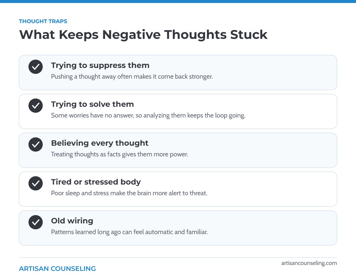 Infographic listing five reasons negative thoughts stay stuck, including suppression and believing every thought